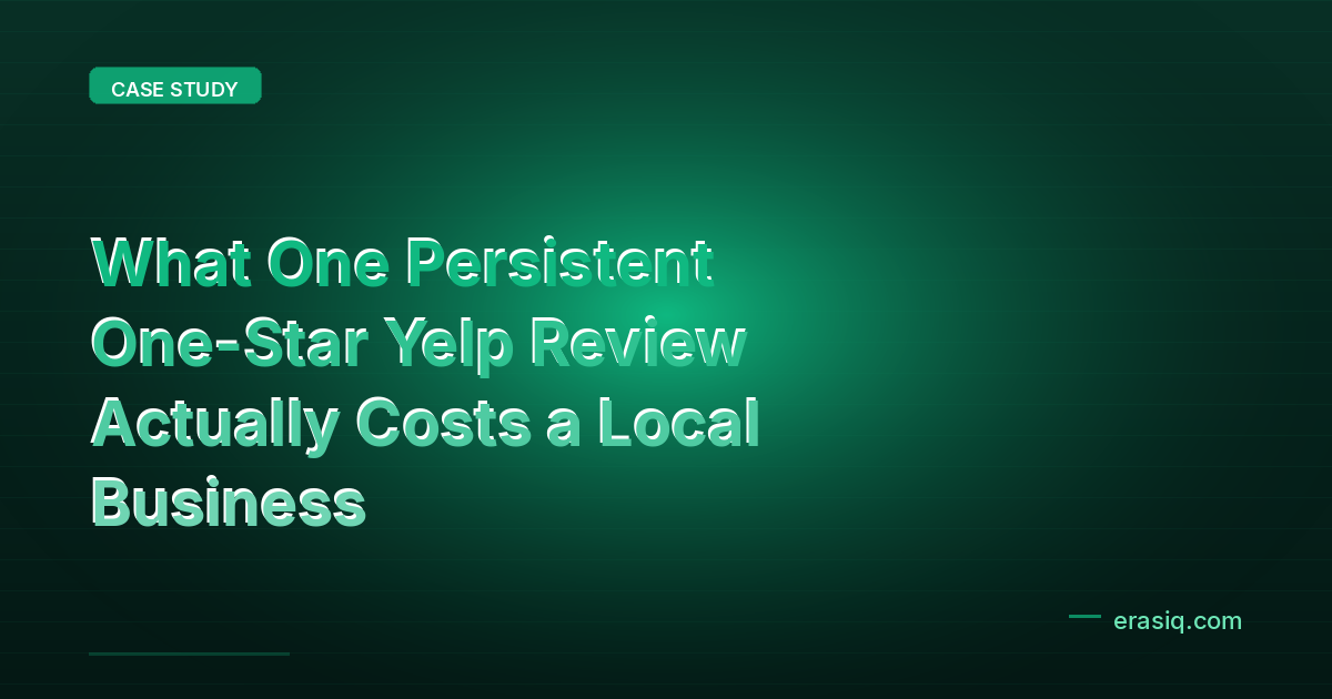 What One Persistent One-Star Yelp Review Actually Costs a Local Business