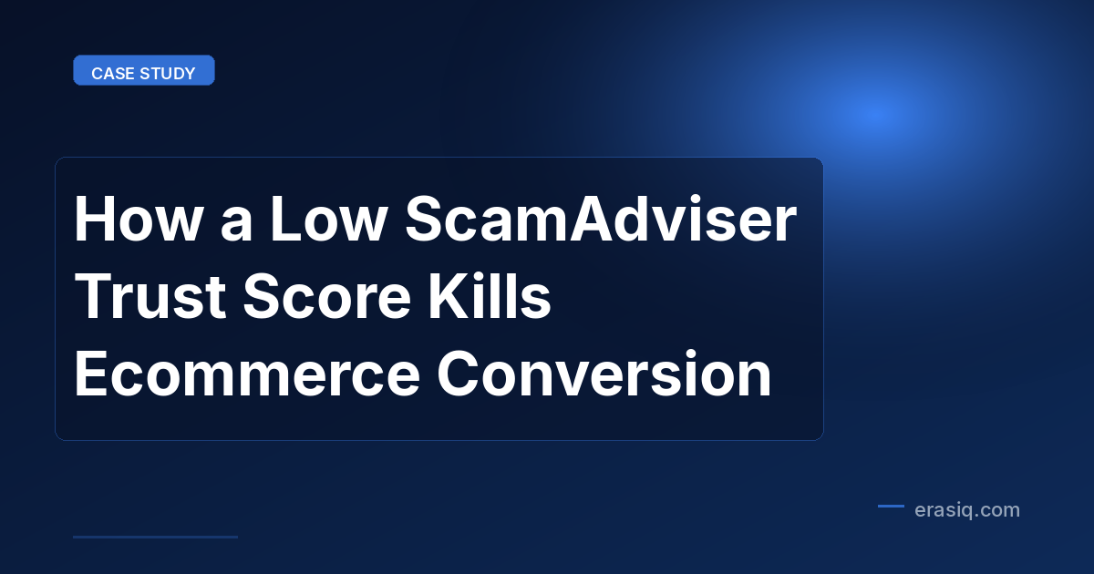 How a Low ScamAdviser Trust Score Kills Ecommerce Conversion